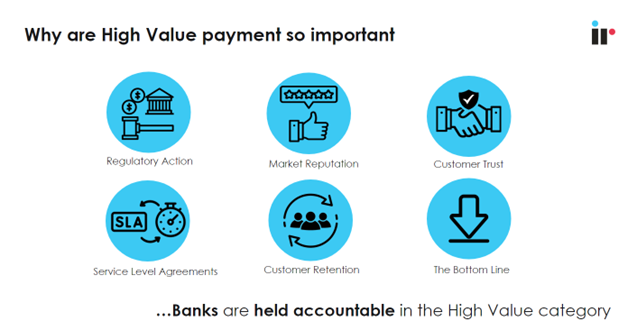 HIGH VALUE LOW VOLUME PAYMENTS visual data 5